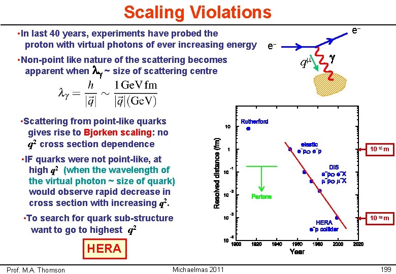 Scaling Violations • In last 40 years, experiments have probed the proton with virtual