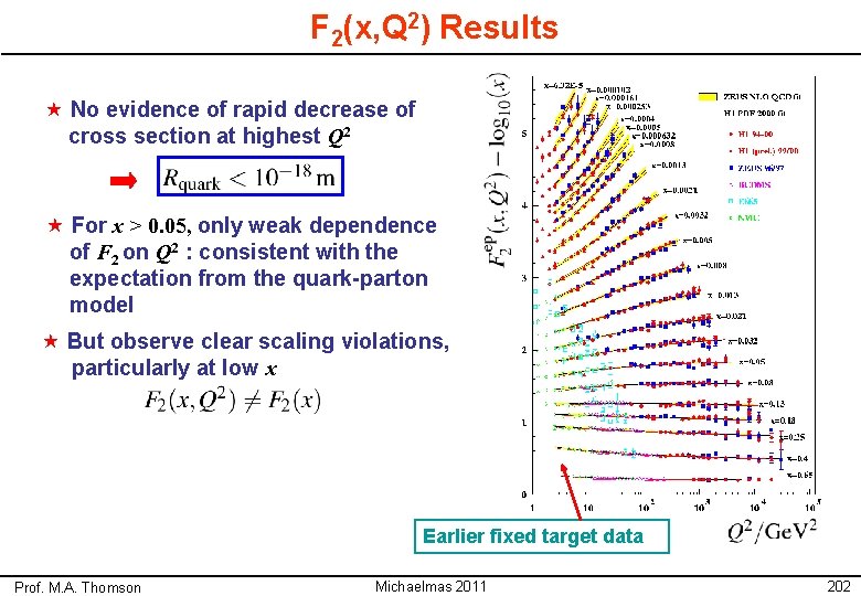 F 2(x, Q 2) Results « No evidence of rapid decrease of cross section