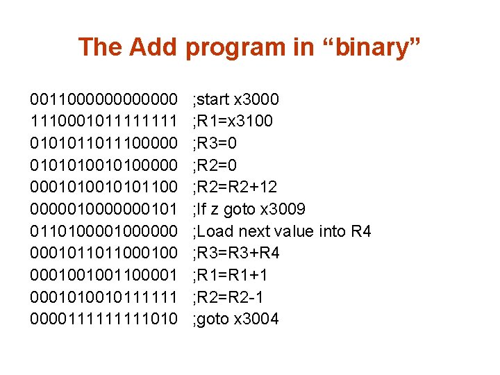 The Add program in “binary” 0011000000 111000101111 0101011011100000 01010100000 00010101100 0000010000000101 01101000000 000101101100010010011000010111111 000011111010