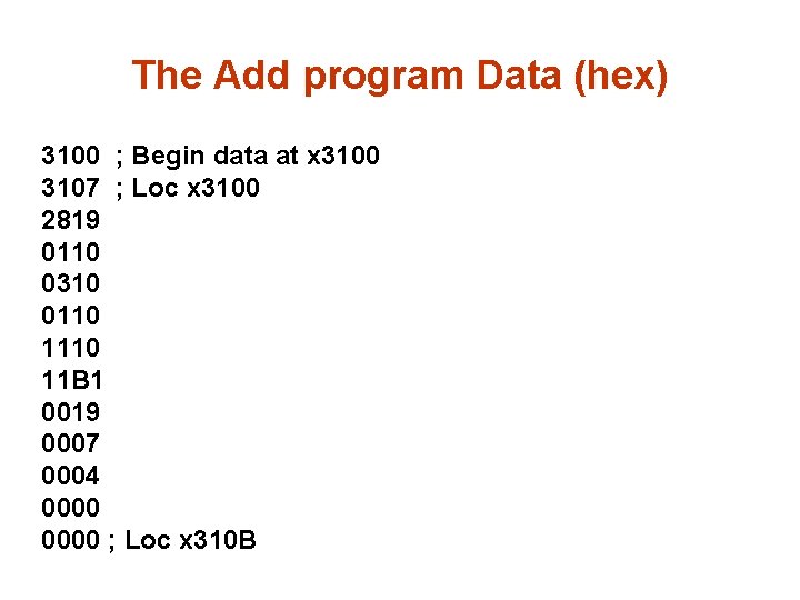 The Add program Data (hex) 3100 ; Begin data at x 3100 3107 ;