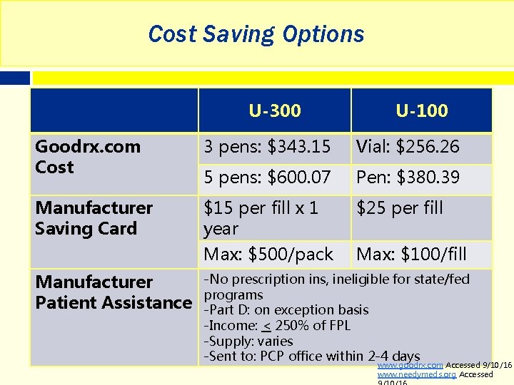 Cost Saving Options U-300 U-100 Goodrx. com Cost 3 pens: $343. 15 Vial: $256.