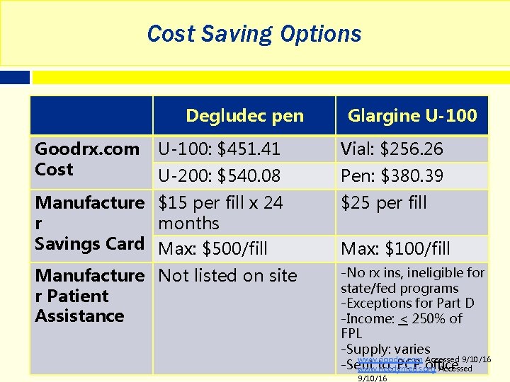 Cost Saving Options Degludec pen Goodrx. com Cost Glargine U-100: $451. 41 Vial: $256.