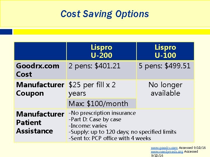 Cost Saving Options Lispro U-200 Goodrx. com Cost 2 pens: $401. 21 Lispro U-100