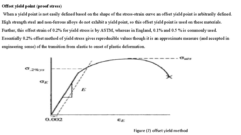 Offset yield point (proof stress) When a yield point is not easily defined based Offset yield point (proof stress) When a yield point is not easily defined based
