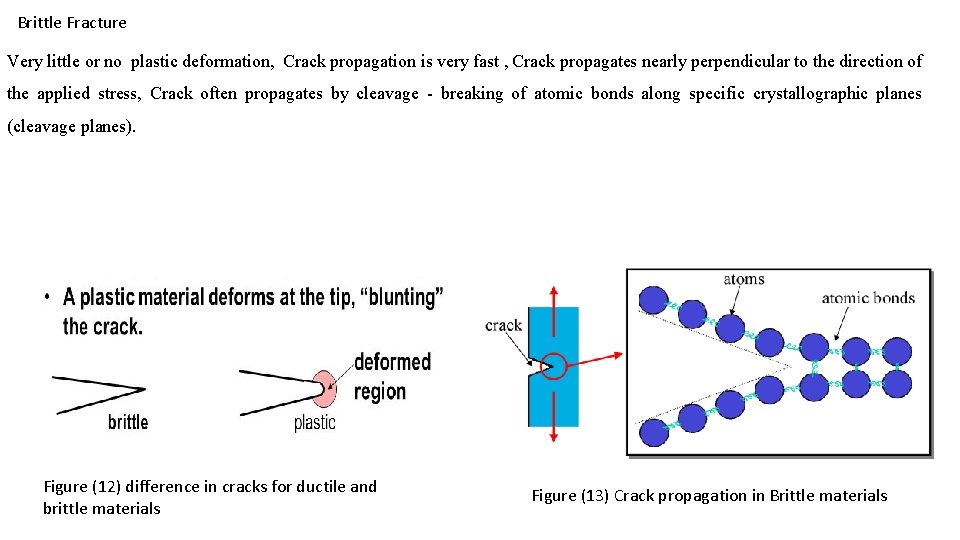 Brittle Fracture Very little or no plastic deformation, Crack propagation is very fast , Brittle Fracture Very little or no plastic deformation, Crack propagation is very fast ,