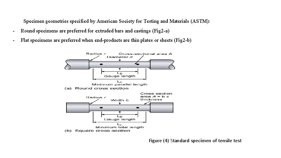 Introduction Materials testing is a diligent approach to