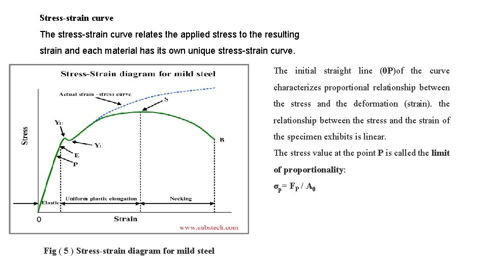 Stress-strain curve The stress-strain curve relates the applied stress to the resulting strain and Stress-strain curve The stress-strain curve relates the applied stress to the resulting strain and