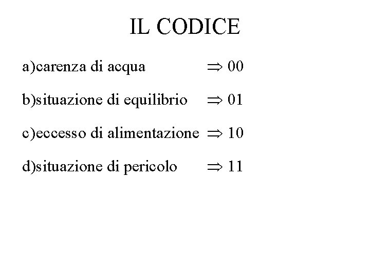 IL CODICE a) carenza di acqua 00 b)situazione di equilibrio 01 c) eccesso di