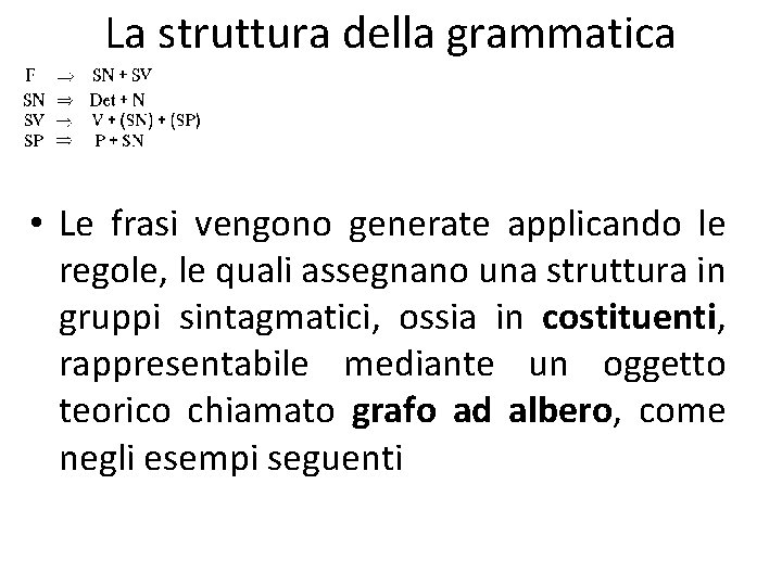 La struttura della grammatica • Le frasi vengono generate applicando le regole, le quali