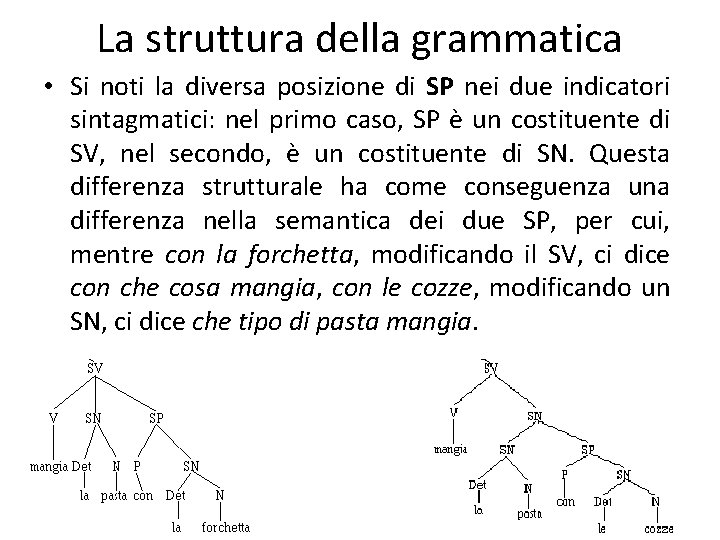 La struttura della grammatica • Si noti la diversa posizione di SP nei due