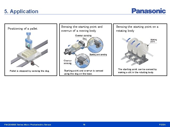 5. Application Positioning of a pallet Pallet is stopped by sensing the dog. PM-25/45/65