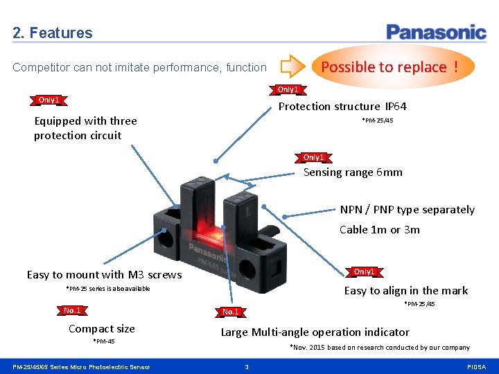 2. Features Possible to replace！ Competitor can not imitate performance, function Only 1 Protection