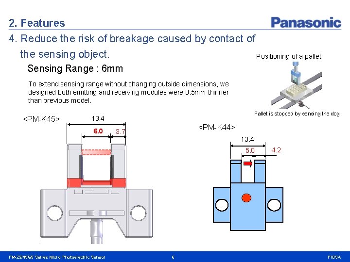 2. Features 4. Reduce the risk of breakage caused by contact of the sensing