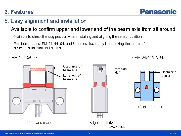 2. Features 5. Easy alignment and installation Available to confirm upper and lower end