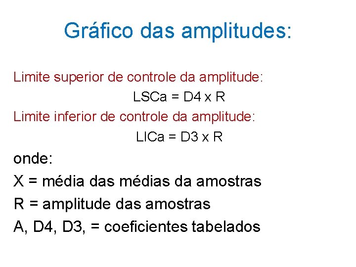 Gráfico das amplitudes: Limite superior de controle da amplitude: LSCa = D 4 x