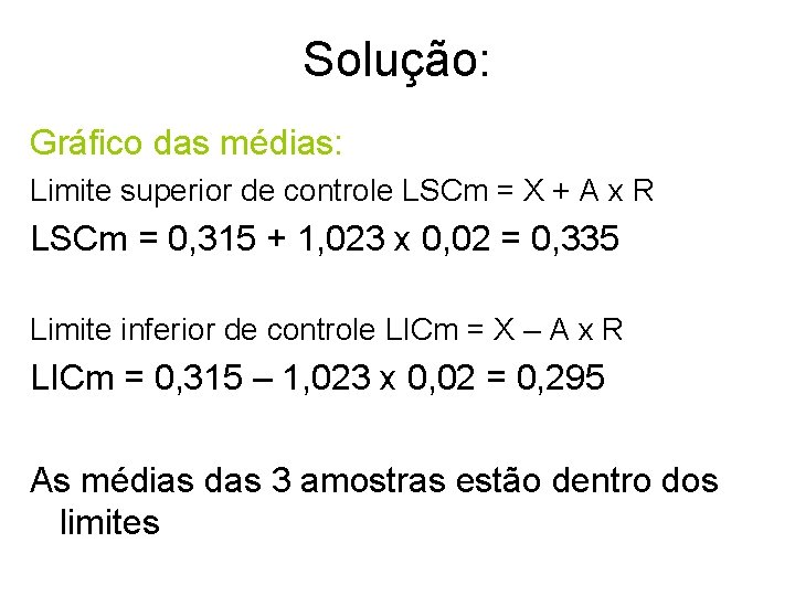 Solução: Gráfico das médias: Limite superior de controle LSCm = X + A x