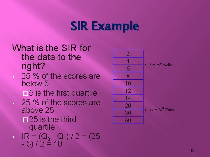 SIR Example What is the SIR for the data to the right? § §