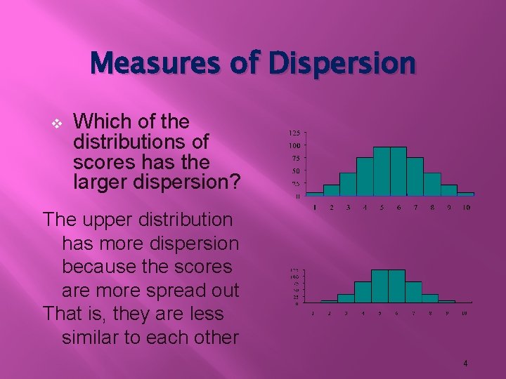 Measures of Dispersion v Which of the distributions of scores has the larger dispersion?
