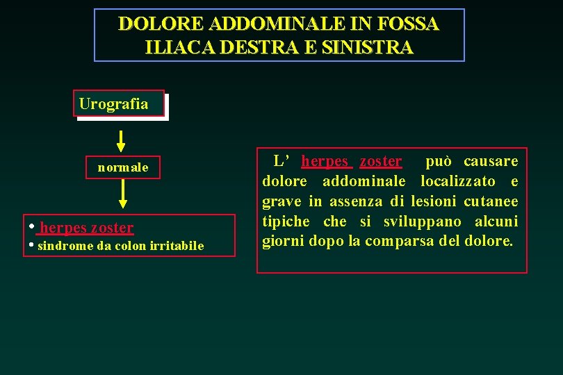 DOLORE ADDOMINALE IN FOSSA ILIACA DESTRA E SINISTRA Urografia normale • herpes zoster • DOLORE ADDOMINALE IN FOSSA ILIACA DESTRA E SINISTRA Urografia normale • herpes zoster •
