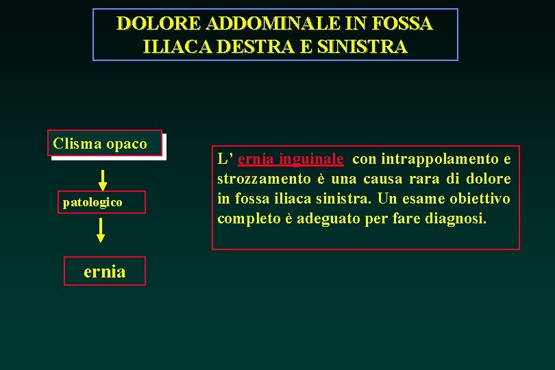 DOLORE ADDOMINALE IN FOSSA ILIACA DESTRA E SINISTRA Clisma opaco patologico ernia L’ ernia DOLORE ADDOMINALE IN FOSSA ILIACA DESTRA E SINISTRA Clisma opaco patologico ernia L’ ernia