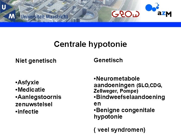 Centrale hypotonie Niet genetisch • Asfyxie • Medicatie • Aanlegstoornis zenuwstelsel • infectie Genetisch