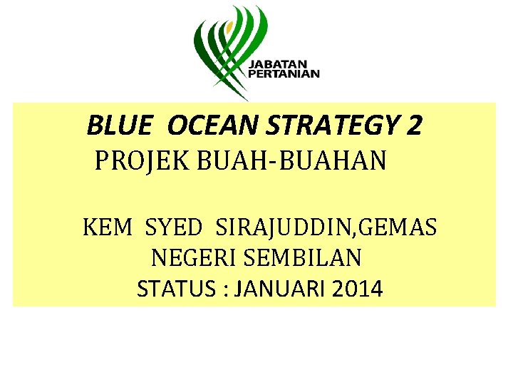 BLUE OCEAN STRATEGY 2 PROJEK BUAH-BUAHAN KEM SYED SIRAJUDDIN, GEMAS NEGERI SEMBILAN STATUS :