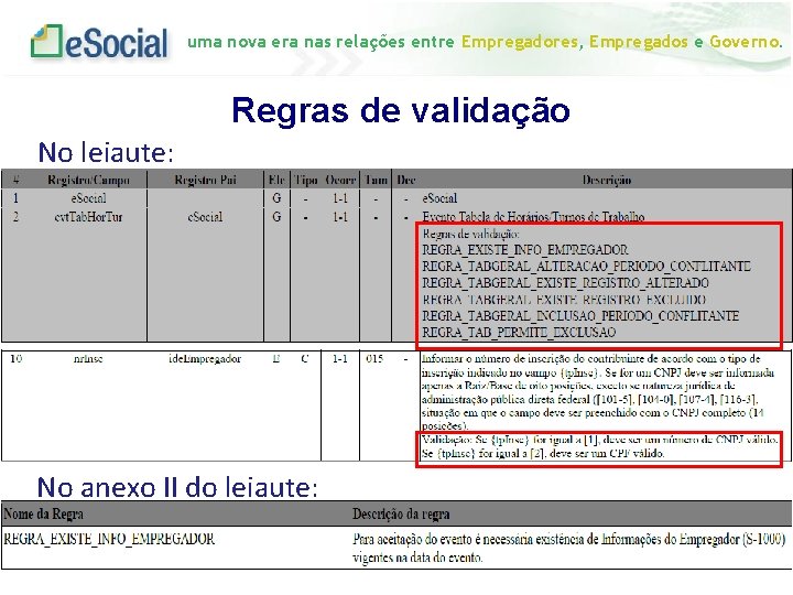 uma nova era nas relações entre Empregadores, Empregados e Governo. Regras de validação No