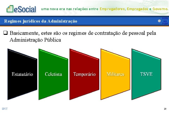 uma nova era nas relações entre Empregadores, Empregados e Governo. Regimes jurídicos da Administração