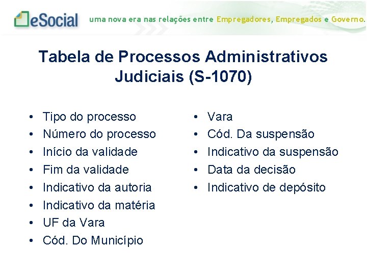 uma nova era nas relações entre Empregadores, Empregados e Governo. Tabela de Processos Administrativos
