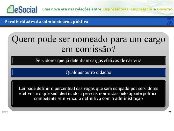 uma nova era nas relações entre Empregadores, Empregados e Governo. Peculiaridades da administração pública