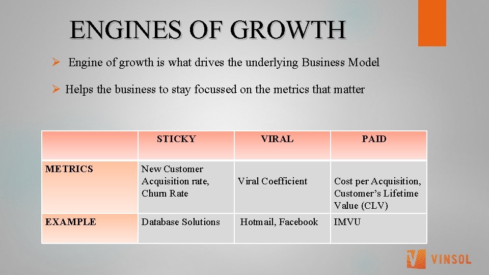  ENGINES OF GROWTH Ø Engine of growth is what drives the underlying Business