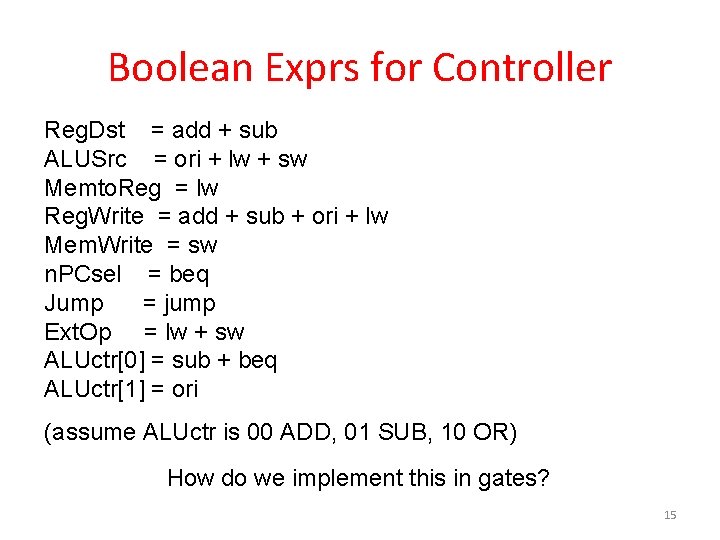 Boolean Exprs for Controller Reg. Dst = add + sub ALUSrc = ori +