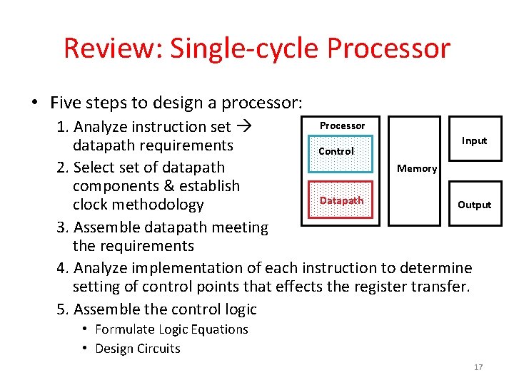 Review: Single-cycle Processor • Five steps to design a processor: Processor 1. Analyze instruction