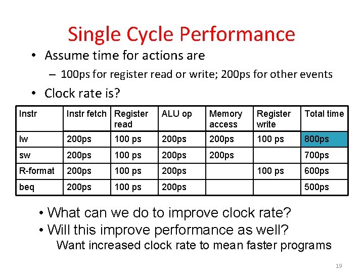 Single Cycle Performance • Assume time for actions are – 100 ps for register