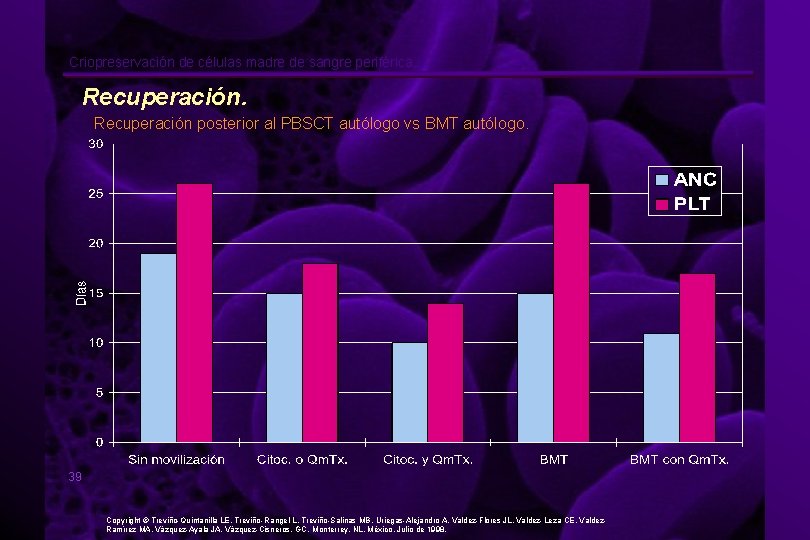Criopreservación de células madre de sangre periférica. Recuperación posterior al PBSCT autólogo vs BMT