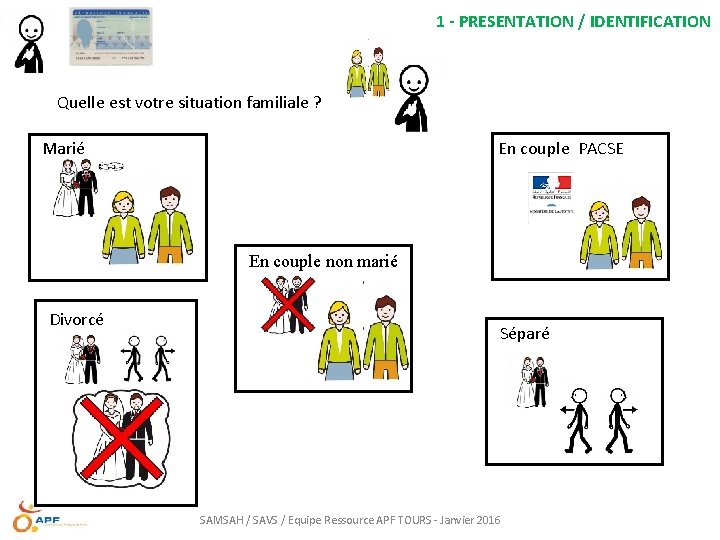 1 - PRESENTATION / IDENTIFICATION Quelle est votre situation familiale ? En couple PACSE