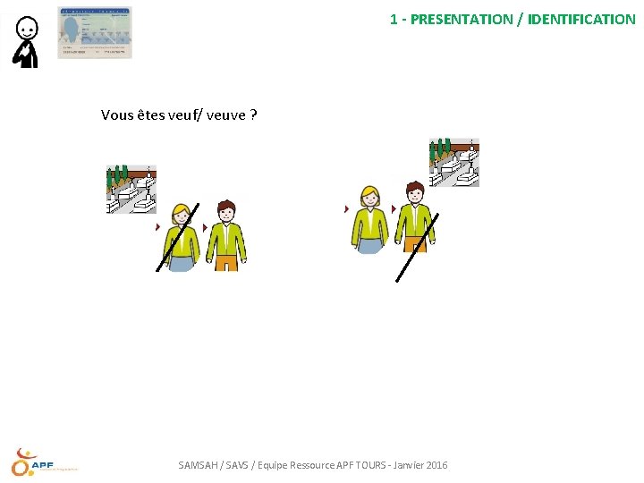 1 - PRESENTATION / IDENTIFICATION Vous êtes veuf/ veuve ? SAMSAH / SAVS /