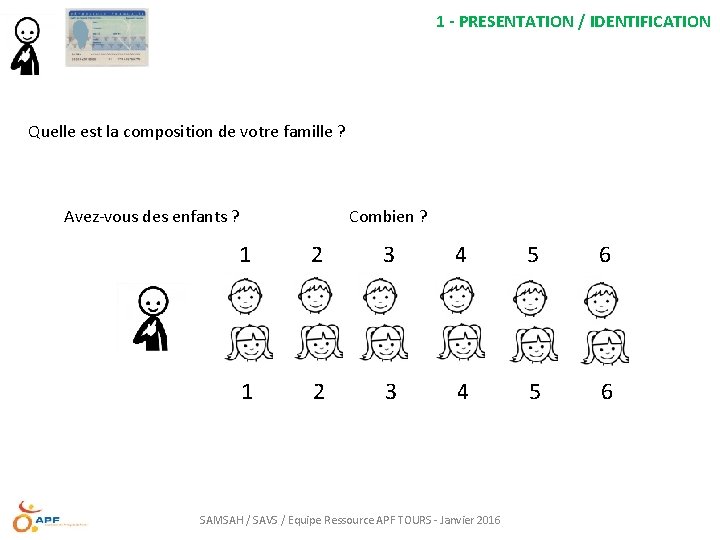 1 - PRESENTATION / IDENTIFICATION Quelle est la composition de votre famille ? Avez-vous