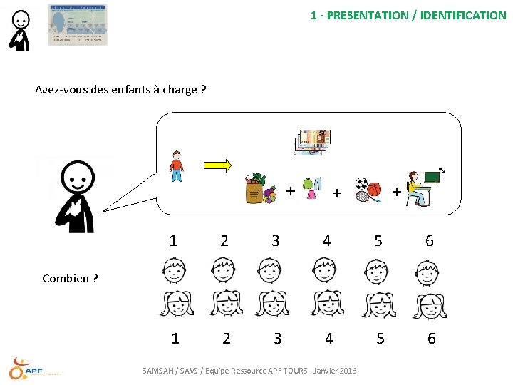 1 - PRESENTATION / IDENTIFICATION Avez-vous des enfants à charge ? + + +