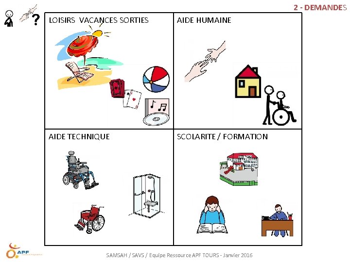 2 - DEMANDES LOISIRS VACANCES SORTIES AIDE HUMAINE AIDE TECHNIQUE SCOLARITE / FORMATION SAMSAH