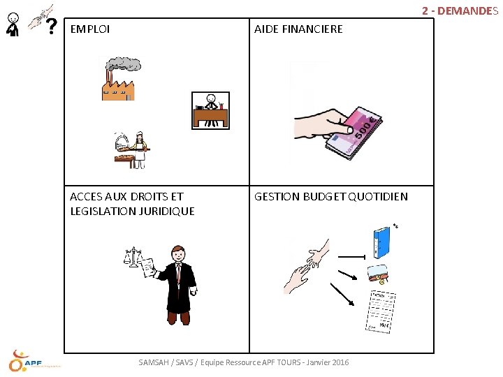 2 - DEMANDES EMPLOI AIDE FINANCIERE ACCES AUX DROITS ET LEGISLATION JURIDIQUE GESTION BUDGET