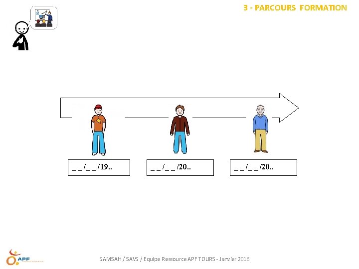 3 - PARCOURS FORMATION _ _ /19. . _ _ /_ _ /20. .