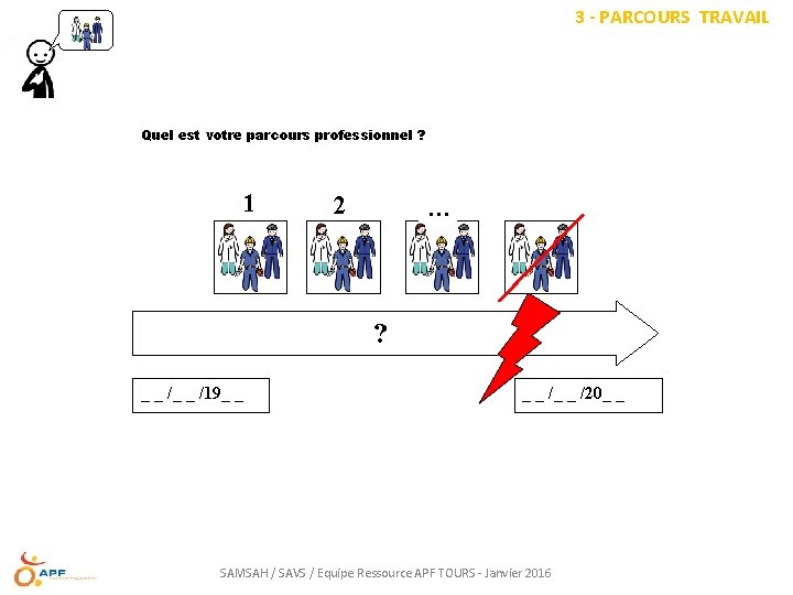 3 - PARCOURS TRAVAIL Quel est votre parcours professionnel ? 1 2 … ?