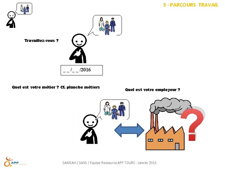 3 - PARCOURS TRAVAIL Travaillez-vous ? _ _ /2016 Quel est votre métier ?