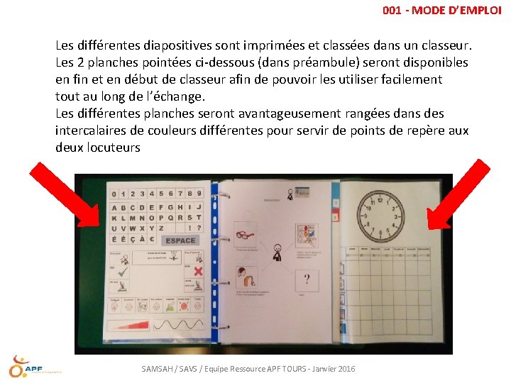 001 - MODE D’EMPLOI Les différentes diapositives sont imprimées et classées dans un classeur.