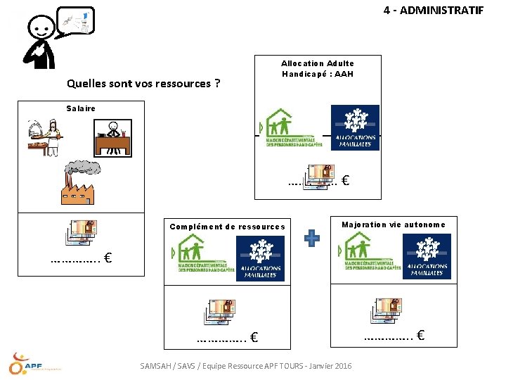 4 - ADMINISTRATIF Quelles sont vos ressources ? Allocation Adulte Handicapé : AAH Salaire