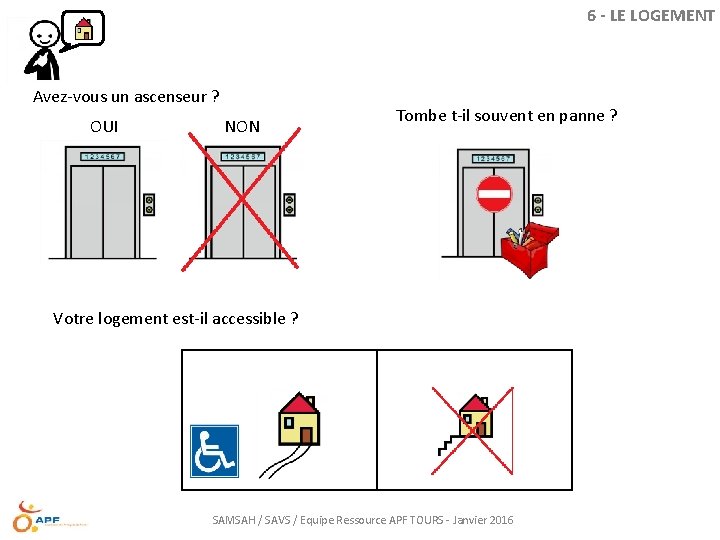 6 - LE LOGEMENT Avez-vous un ascenseur ? OUI Tombe t-il souvent en panne