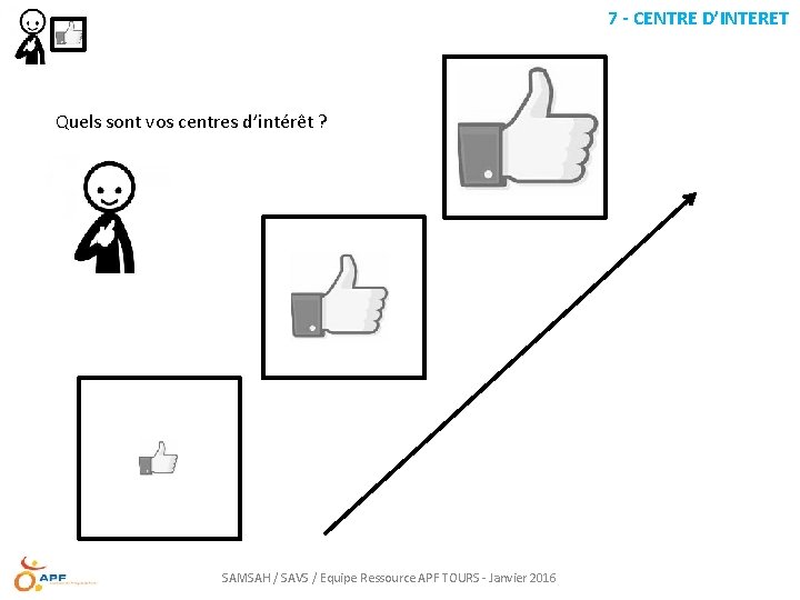 7 - CENTRE D’INTERET Quels sont vos centres d’intérêt ? SAMSAH / SAVS /