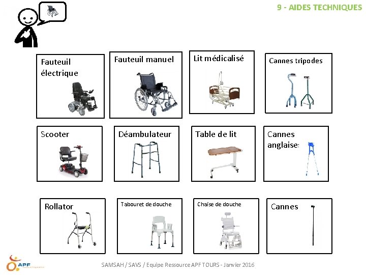 9 - AIDES TECHNIQUES Fauteuil électrique Scooter Rollator Fauteuil manuel Déambulateur Tabouret de douche