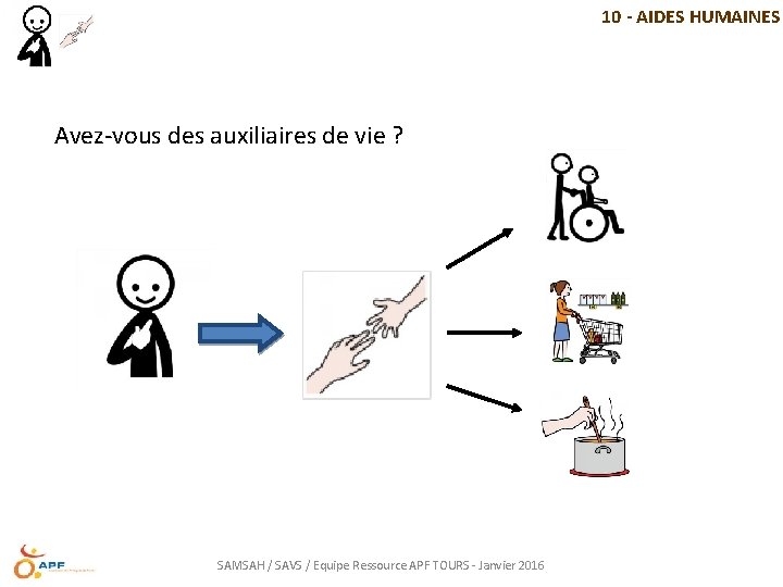 10 - AIDES HUMAINES Avez-vous des auxiliaires de vie ? SAMSAH / SAVS /